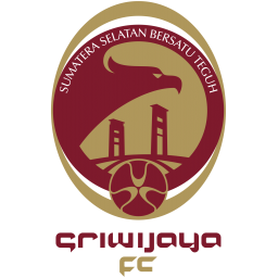 波斯拉加班达亚齐